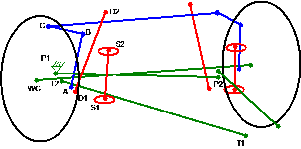 Coordinate Measuring Machine (CMM) Diagram